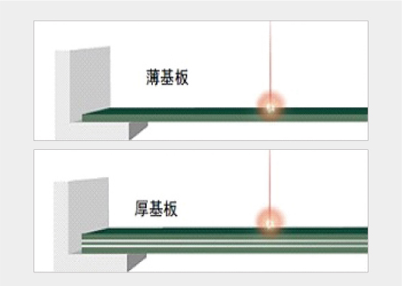 澳门特马王网址